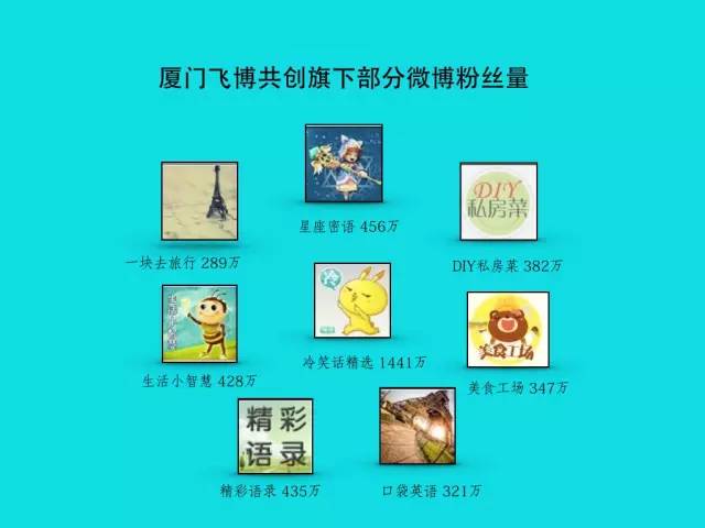 85后伊光旭：退学创业 用1.5亿粉丝把自己抬进新三板