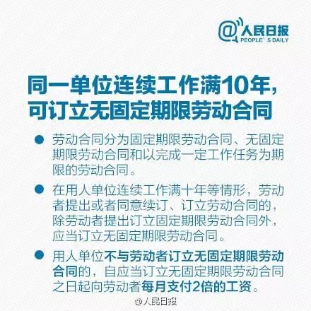 大学生就业季，关于劳动合同的那些事儿你需要知道